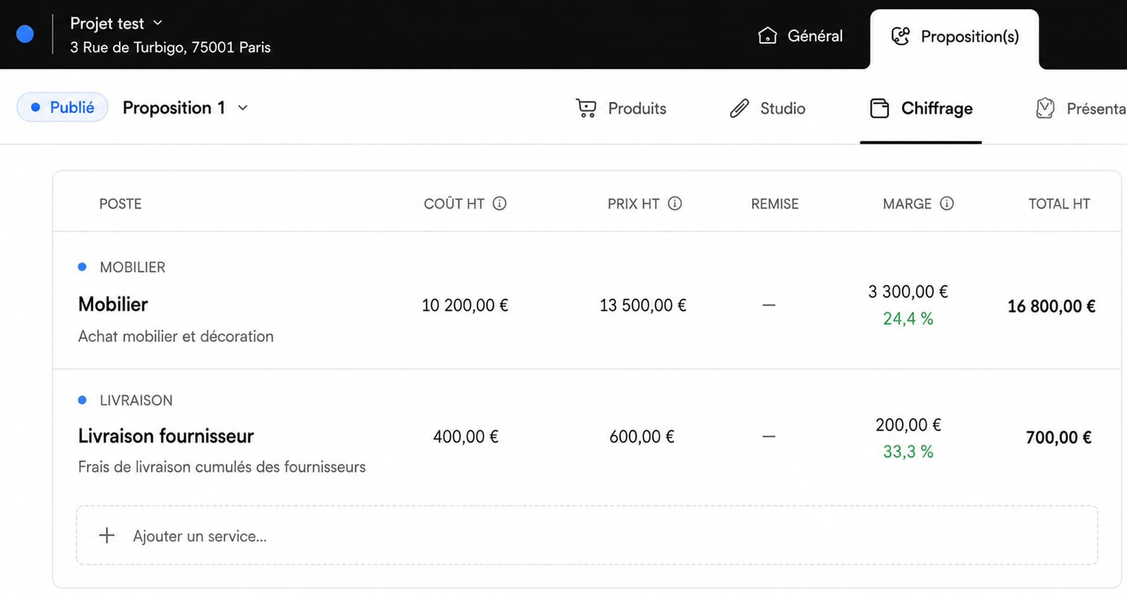 Chiffrage et budget dans l’interface Phasen